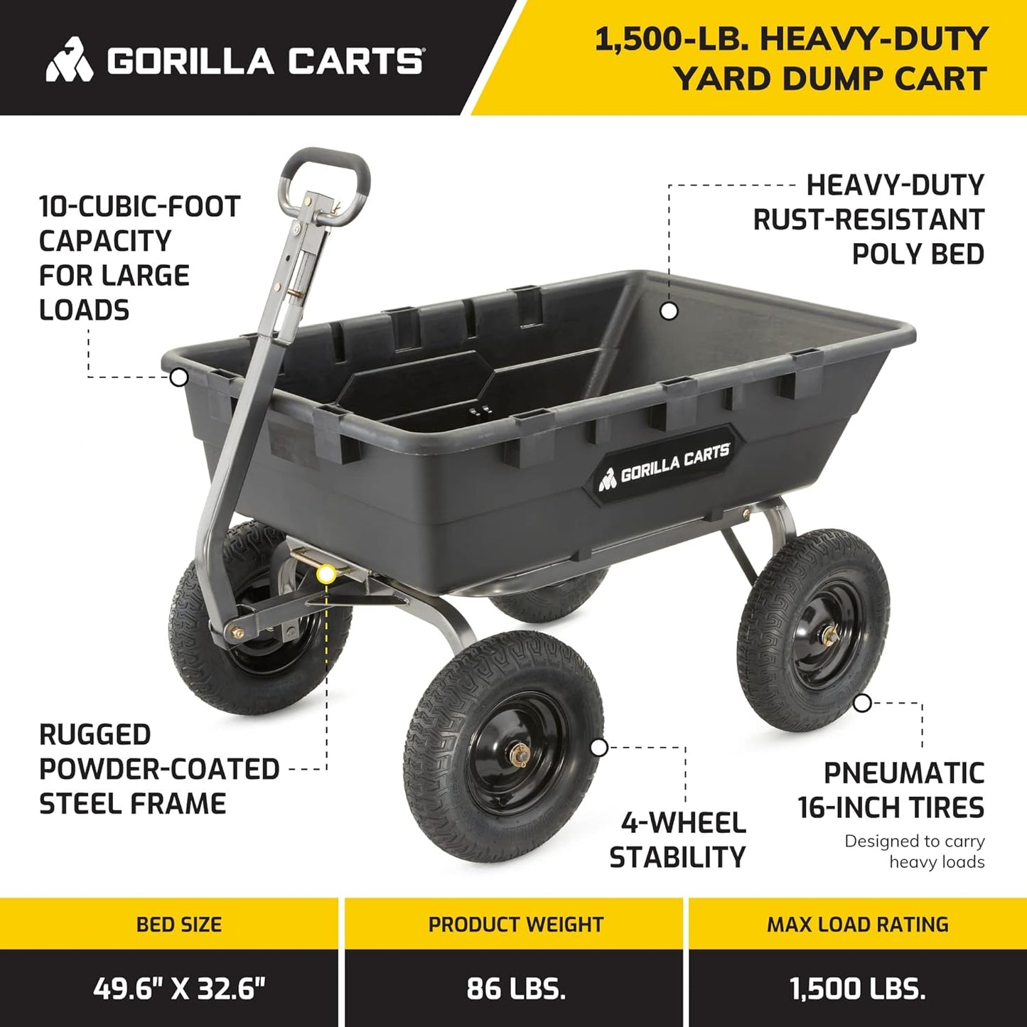 Carts Heavy-Duty Poly Yard Dump Cart, 10 Cu Ft Tub, 1500 lb Haul Capacity