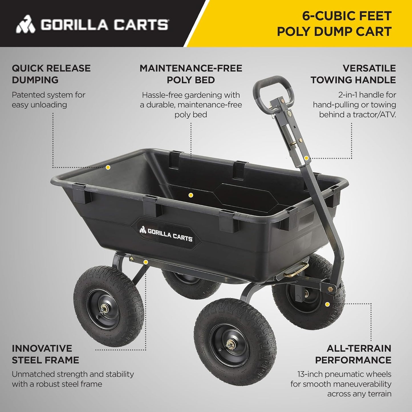 Carts Heavy-Duty Poly Yard Dump Cart, 10 Cu Ft Tub, 1500 lb Haul Capacity